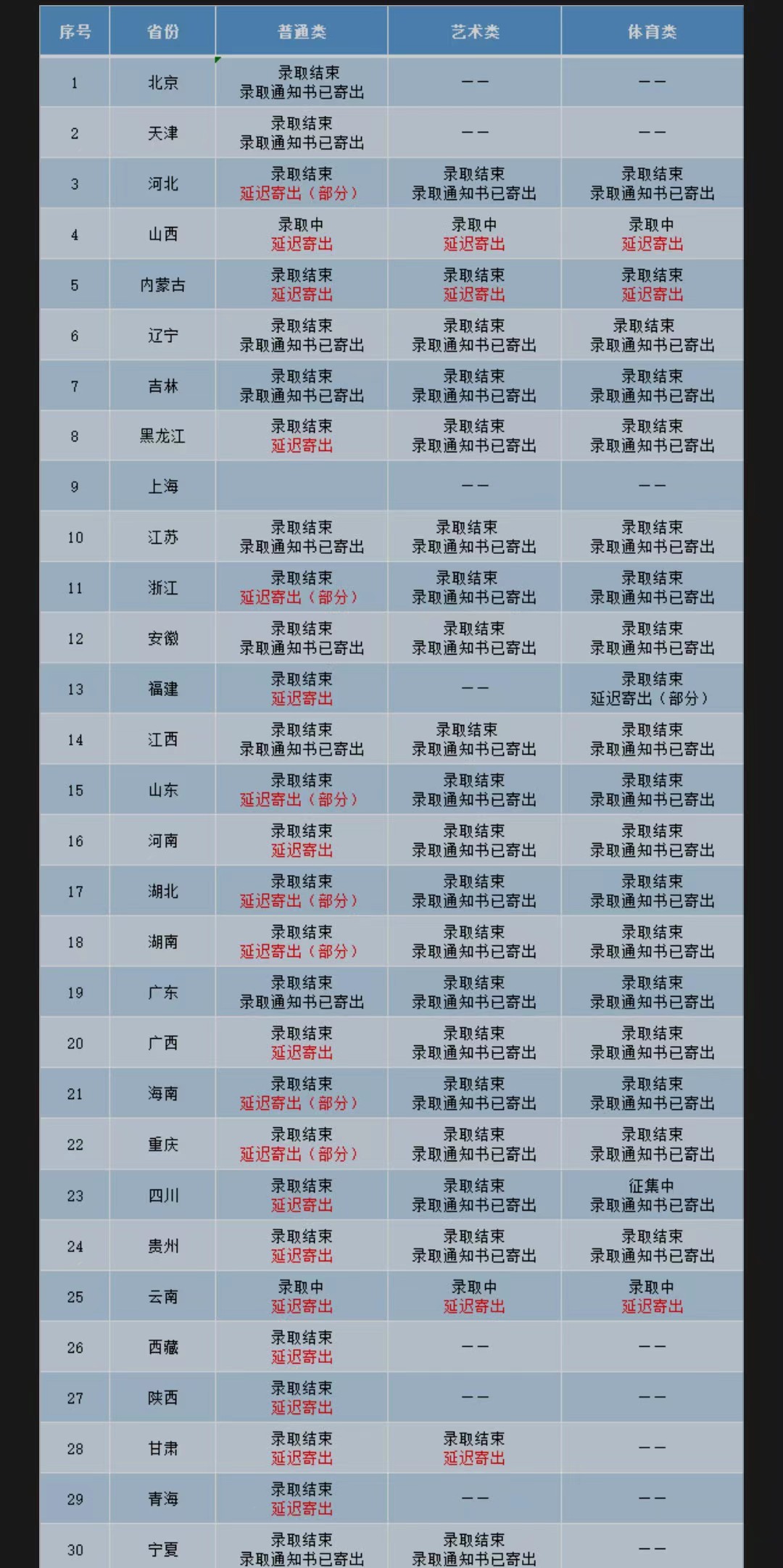 1660139951695651.jpg 1660139951695651.jpg