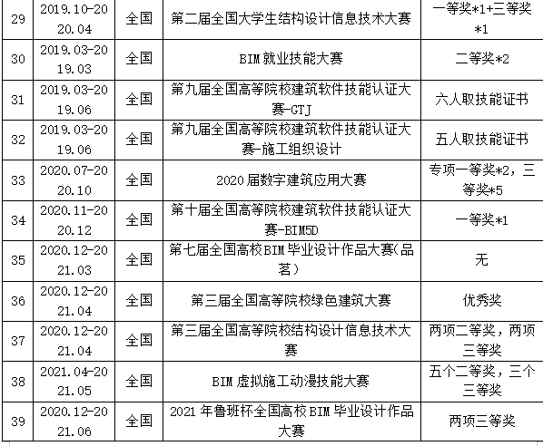 1660219857131832.png 1660219857131832.png